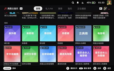 排行榜